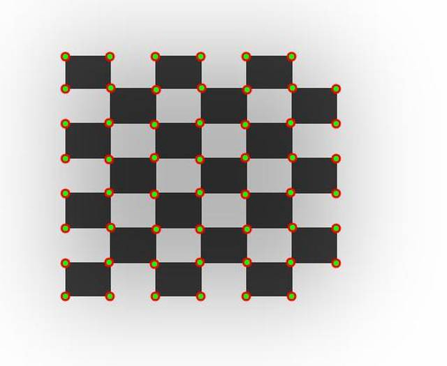 Corner detection on checkerboard