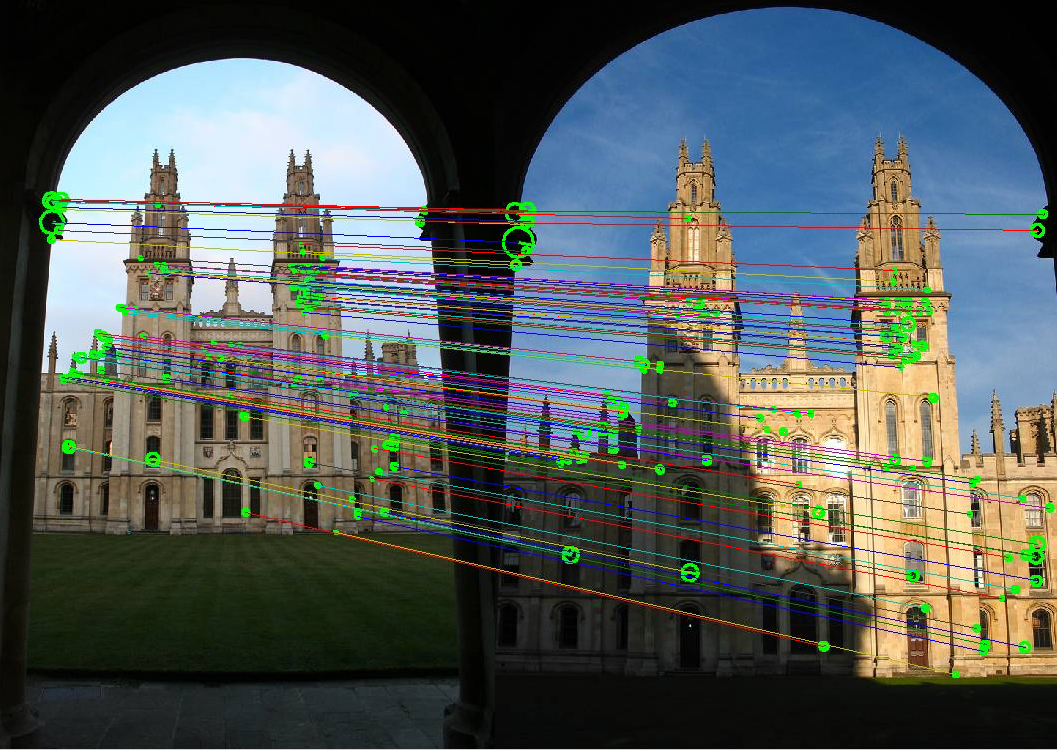 Feature matching between two views showing landmarks connected by colored lines