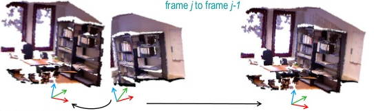 Frame-to-frame registration between consecutive scans