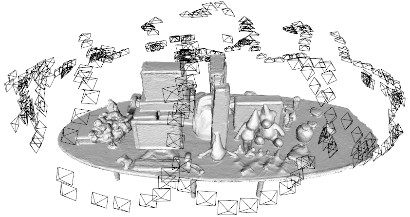 Multiple camera viewpoints capturing a 3D scene
