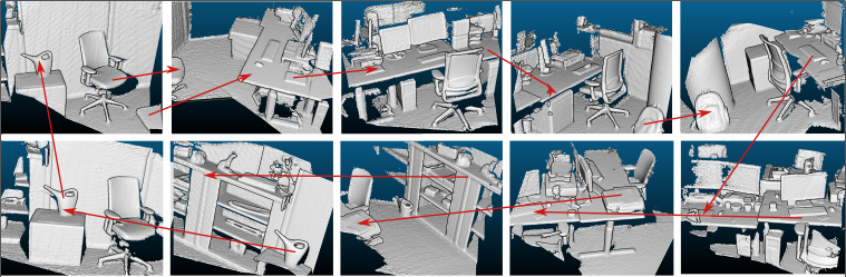 Multiple registered 3D scans forming a coherent scene