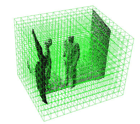 3D TSDF voxel grid containing a reconstructed scene