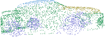 Point cloud part segmentation