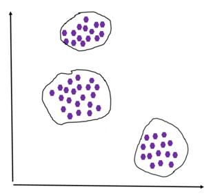 Outlier detection in feature space