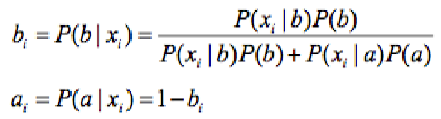 Bayesian posterior formula for soft cluster assignments