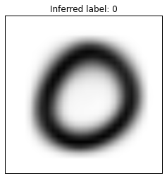 K-Means centroid for digit 0