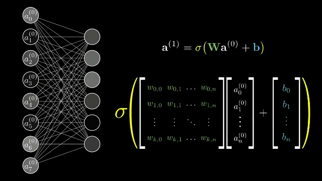 Compact layer transition equation