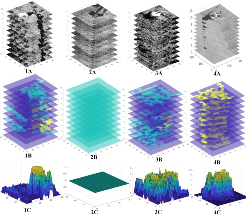 3D feature map visualizations