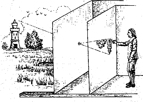 Historical camera obscura illustration
