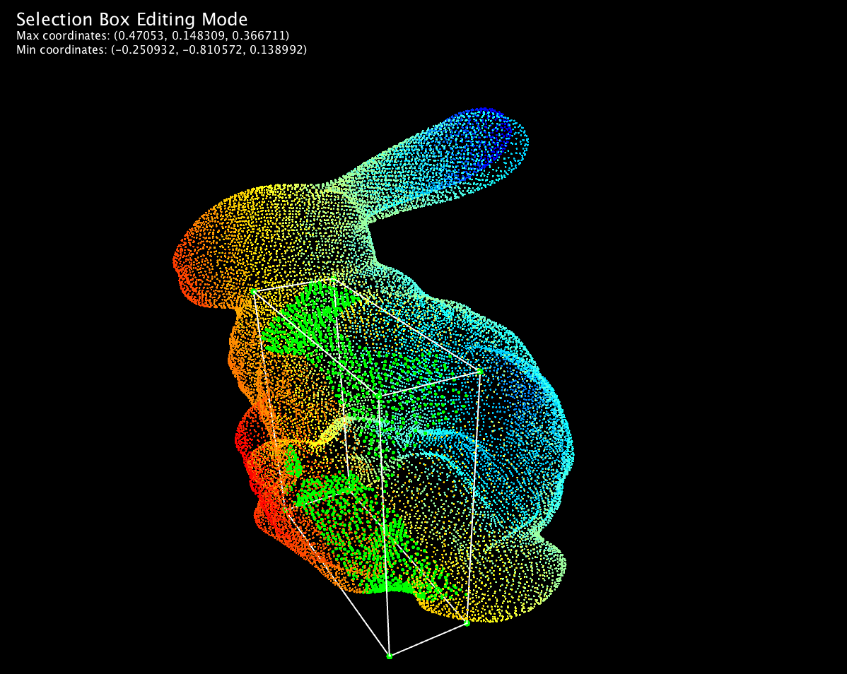 Point cloud of the Stanford Bunny