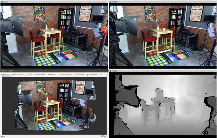ZED Mini stereo camera depth output