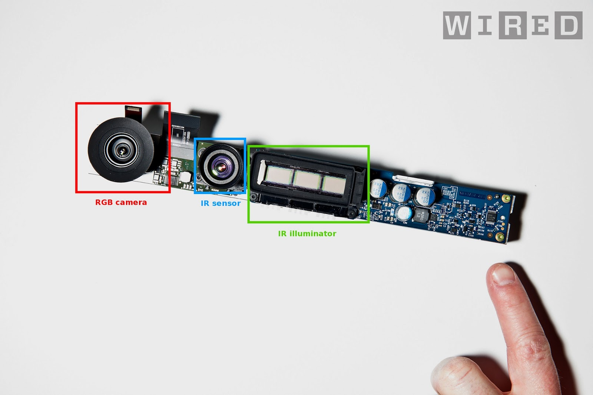 Kinect One teardown: RGB camera, IR sensor, IR illuminator