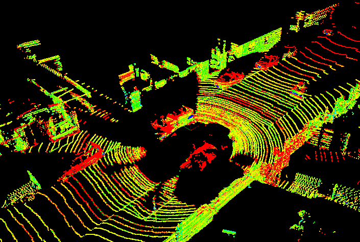 Velodyne LiDAR point cloud of a road scene