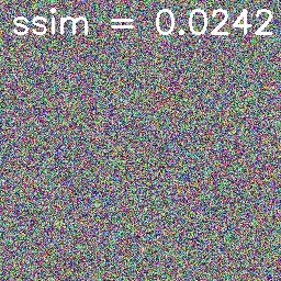 SSIM example with noisy image